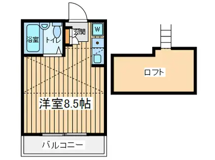 コーポさとうA(ワンルーム/2階)の間取り写真