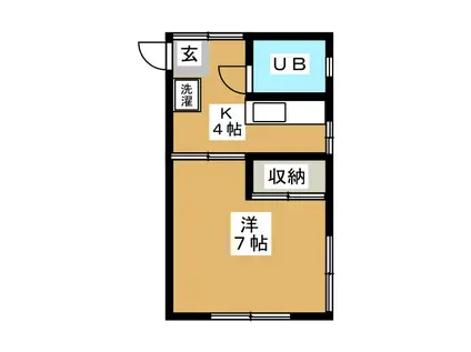 東京メトロ千代田線 根津駅 徒歩5分 2階建 築35年(1K/2階)の間取り写真