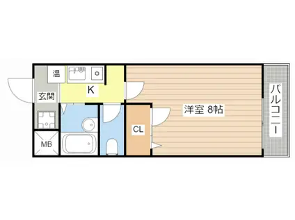 プロスパ(1K/2階)の間取り写真