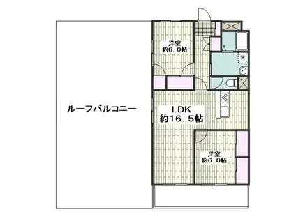サザンコスモ(2LDK/8階)の間取り写真