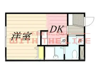 リノ・パラッツォ(1DK/3階)の間取り写真