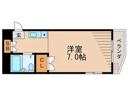 奈美樹マンション(ワンルーム/3階)の間取り写真