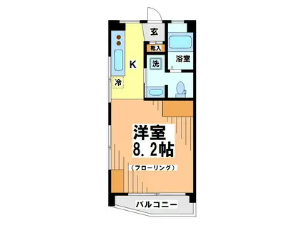 ヴィラオリンポス(ワンルーム/3階)の間取り写真