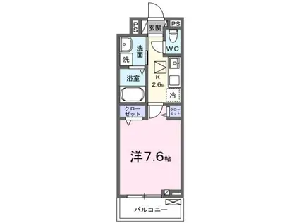 ラポーズ・ルポ(1K/1階)の間取り写真