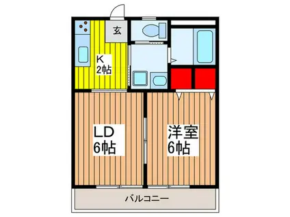 ノースグリーン(1LDK/1階)の間取り写真