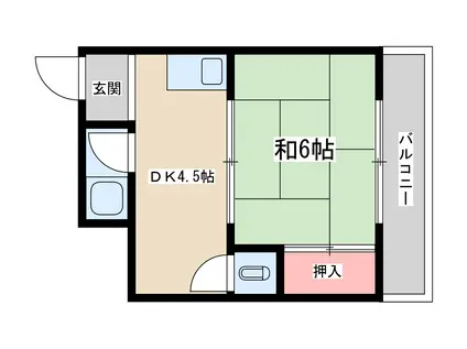 田中マンション(1DK/3階)の間取り写真