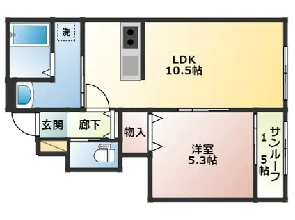 グッドライフステージ中野B(1LDK/1階)の間取り写真
