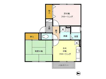 セジュール稲葉A棟(2DK/1階)の間取り写真