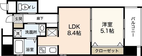 ゲミュートリッヒカイト(1LDK/6階)の間取り写真