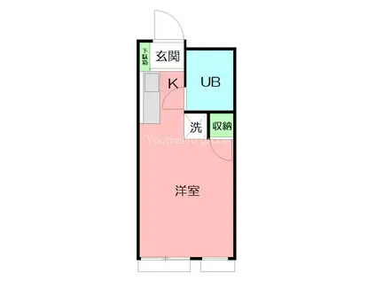 CASAスギザキ(ワンルーム/2階)の間取り写真