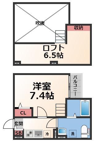 ソフィアテラス(1K/2階)の間取り写真