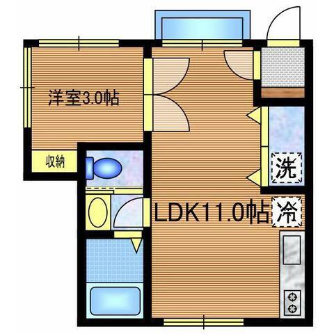 西武新宿線 東伏見駅 徒歩12分 2階建 築5年(1LDK/1階)の間取り写真