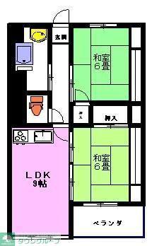 湘南台駅前共同ビル(2LDK/5階)の間取り写真