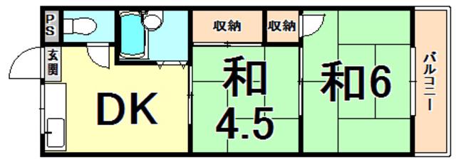シャルム南台II(2DK/3階)の間取り写真