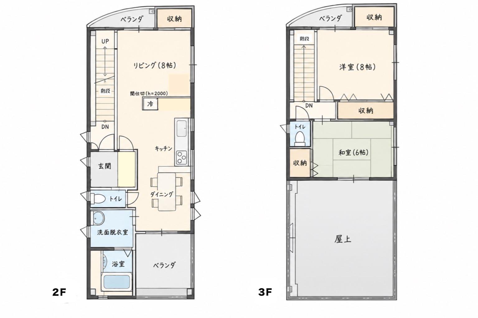 伊東ビル(2LDK/2階)の間取り写真