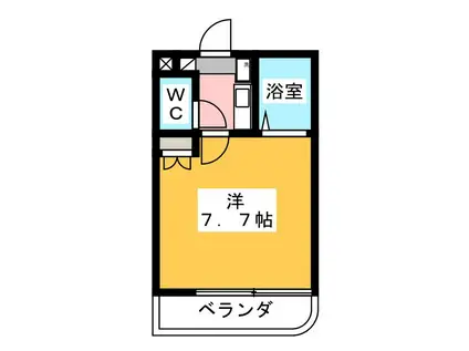 ユニゾン武蔵関(1K/2階)の間取り写真