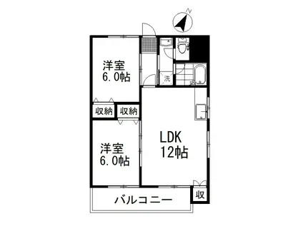 パビヨンA&A(2LDK/1階)の間取り写真