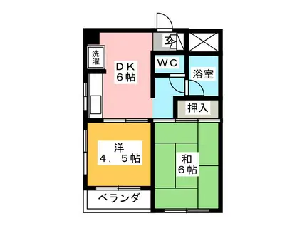 大澄ハイツ(2DK/3階)の間取り写真