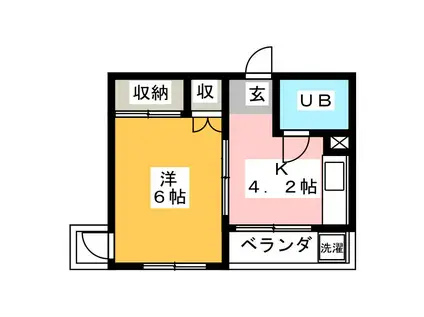金子コーポ(1K/3階)の間取り写真