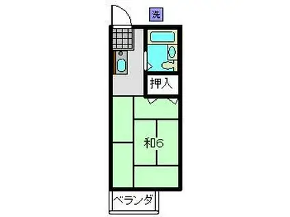 コーポラス須藤(ワンルーム/2階)の間取り写真