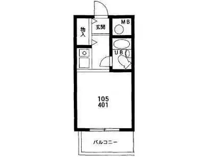 セシーズ武蔵小杉(ワンルーム/4階)の間取り写真