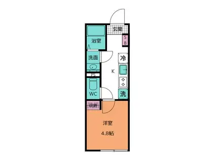 カインドネス京成小岩(1K/3階)の間取り写真
