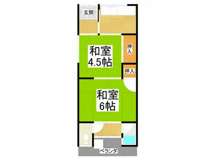 ISE伊勢南野田7603(2K/2階)の間取り写真
