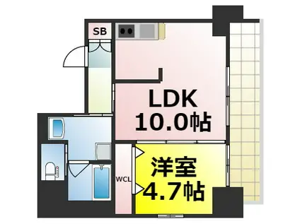 SUNSUNなんば弐番館(1LDK/7階)の間取り写真