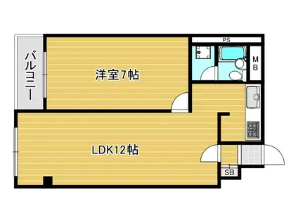 岡田ビル(1LDK/2階)の間取り写真