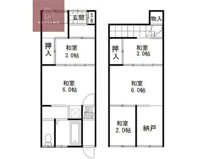 ＪＲ関西本線 八尾駅 徒歩7分 2階建 築66年(5K/1階)の間取り写真