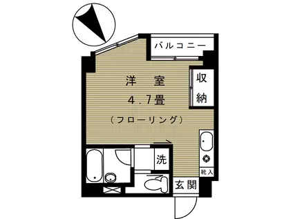 パインコート三軒茶屋(1K/1階)の間取り写真