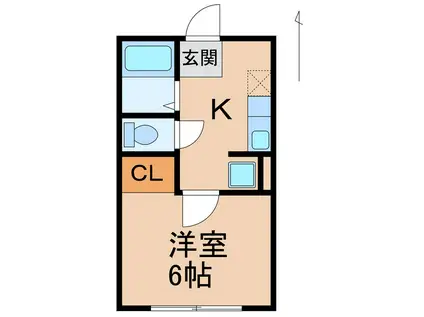 エクストリーム新在家(1K/2階)の間取り写真
