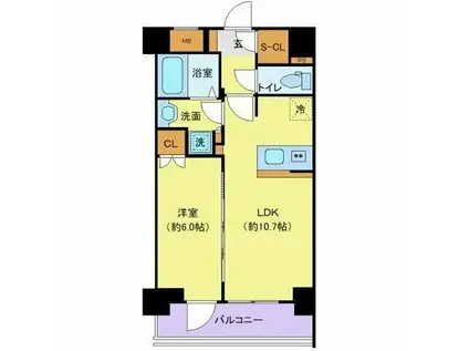 プレサンスブルーム浅草ノース(1LDK/5階)の間取り写真
