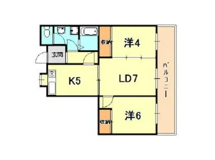 昭和レジデンス(2LDK/5階)の間取り写真