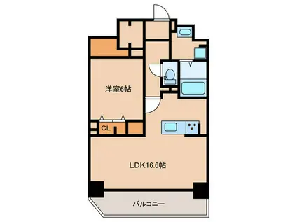 インシグニア渡辺通(1LDK/2階)の間取り写真
