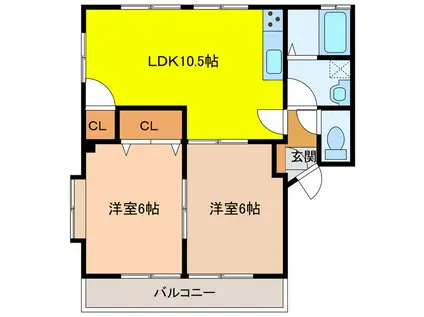 グランドコーポ中の尾 I(2LDK/1階)の間取り写真