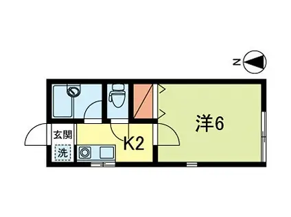 野ヶ山方(1K/1階)の間取り写真