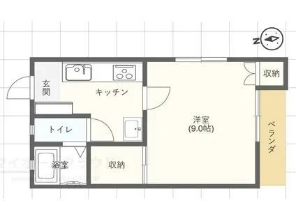 池本アパート(1K/2階)の間取り写真