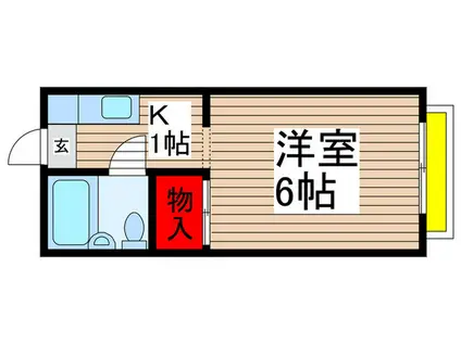 コーポ金子2(1K/1階)の間取り写真