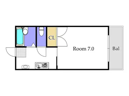 大河原ビル(1K/2階)の間取り写真