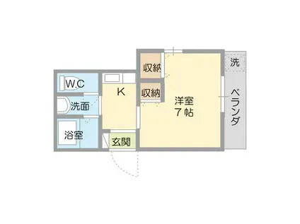 ソラリア湖山(1K/2階)の間取り写真