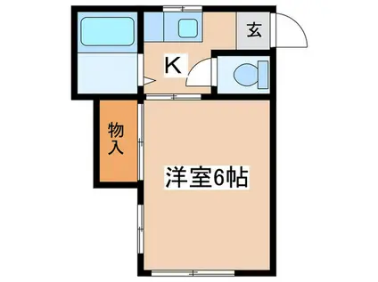 中田ハウス(1K/1階)の間取り写真