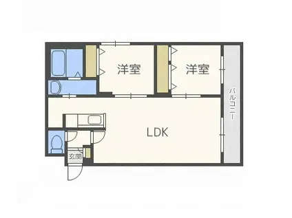 ドルチェ平岸(2LDK/2階)の間取り写真