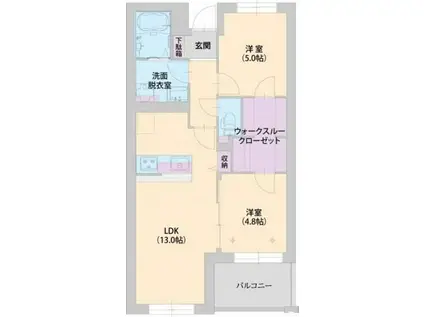 ルーチェ 国立 ズード(2LDK/2階)の間取り写真