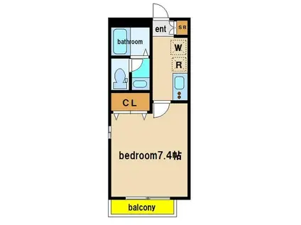 LUCE E LIMONE(1K/1階)の間取り写真