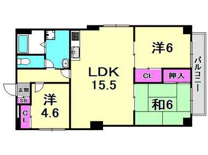 仁川グリーンハイツ(3LDK/6階)の間取り写真