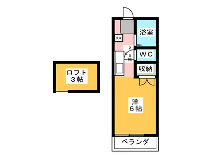 ベルグリーン36C(ワンルーム/2階)の間取り写真
