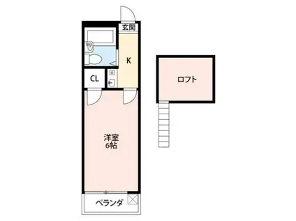 サネッチフジ(1K/1階)の間取り写真