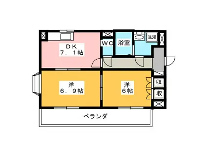 カーサハピネス(2DK/1階)の間取り写真