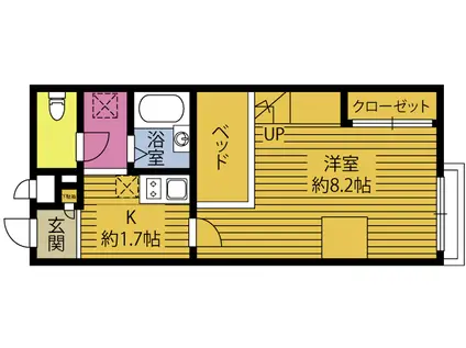 ル・パラディ上原(1K/2階)の間取り写真